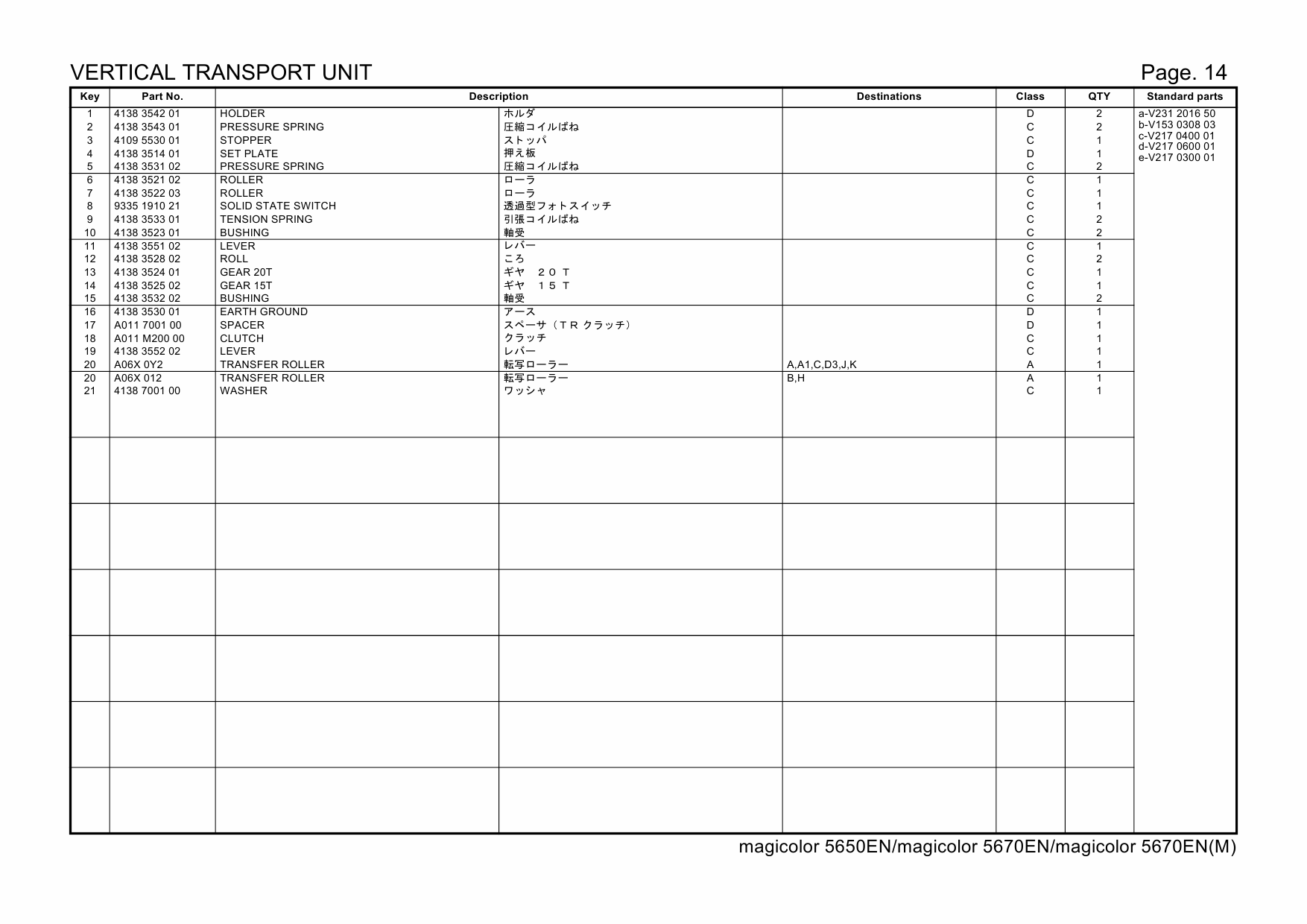 Konica-Minolta magicolor 5650EN 5670EN A0EA011 Parts Manual-4